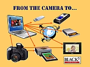 02 From the Camer to Where.png 02 From the Camer to Where.png